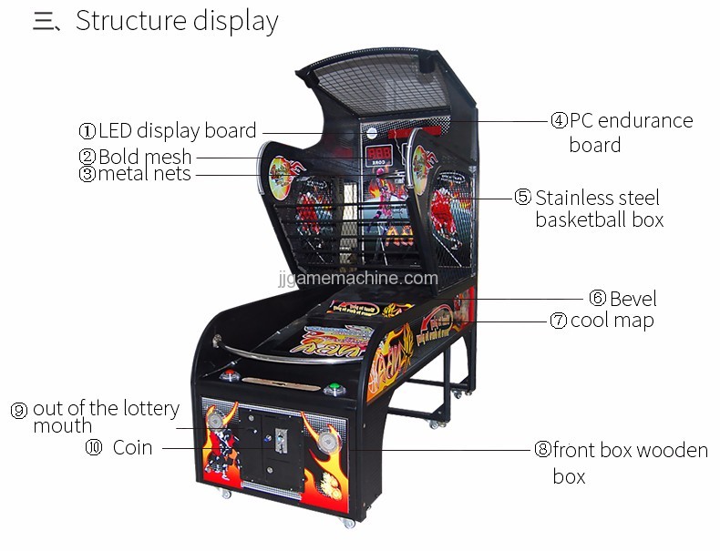 Achetez Match de Tir de Basket 2 - Joue-basktop Table Basketball Games  Classic Arcade Games de Chine