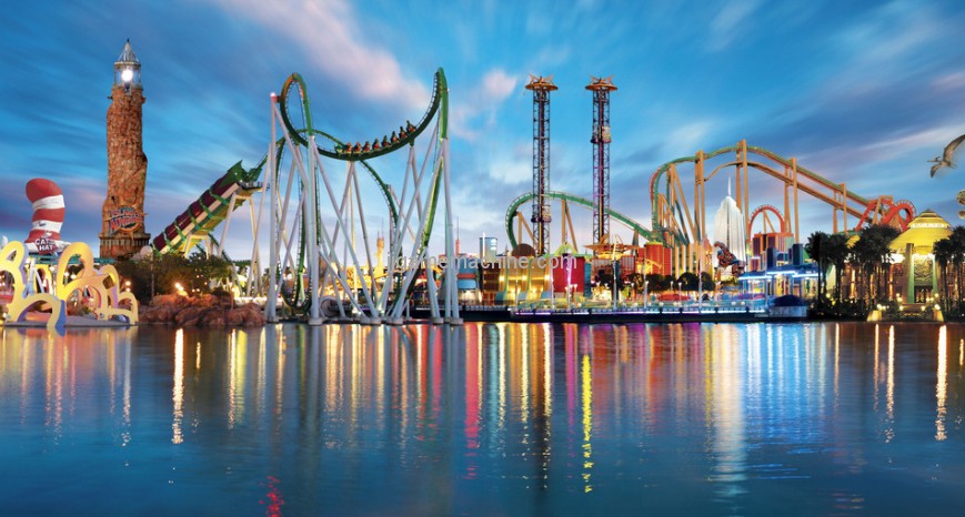 Four elements of the success value of the theme park to help you summarize