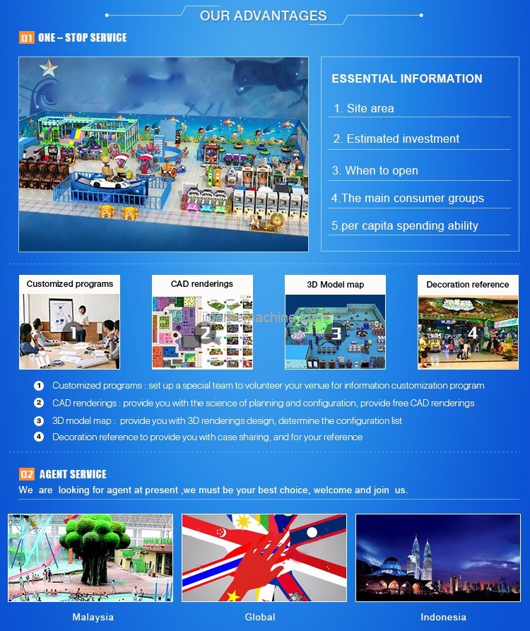 Indoor or outdoor playground equipment plannning whole site design and free design video game centre playground.